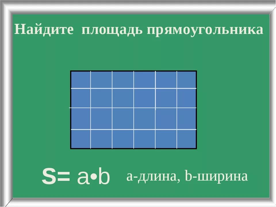 Измерение площади прямоугольника. Найдите площадь прямоугольника. Урок математики площадь прямоугольника. Ширина и площадь прямоугольника. Тема пл