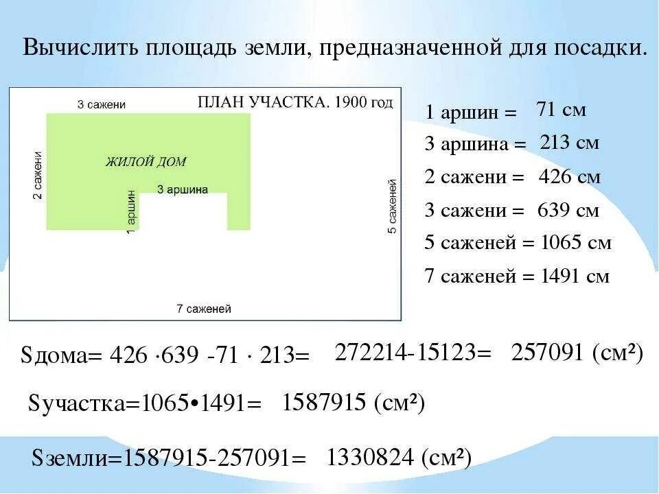 Калькулятор соток участка. Как высчитать площадь земли. Перед тобой план земельного участка вычисли в квадратных метрах. Сотка единица измерения. Как вычислить площадь в гектарах.