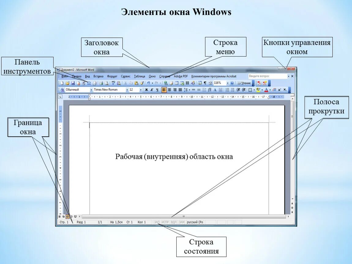 Элементы управления виндовс. Панель окна Windows. Элементы окна виндовс. Элементы рабочего окна. Окно панели элементов