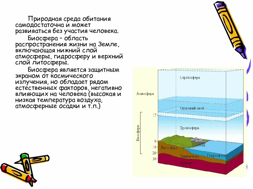 Распространение жизни в атмосфере ограничивает. Биосфера это область распространения жизни на земле. Природная среда обитания человека. Среды обитания биосферы. Биосфера область распространения жизни на земле включающая.