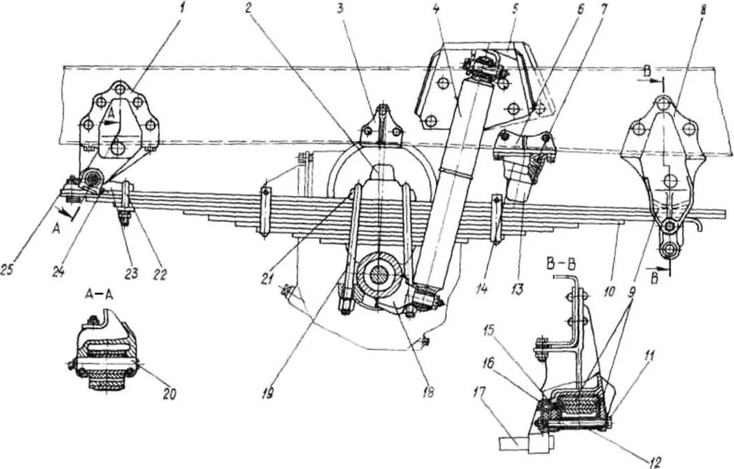 подвеска урал 4320