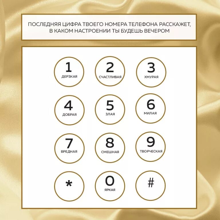 Какие цифры телефона лучше. Последние цифры телефона. последняя цифра твоего номера. последние цифры номера. последние цифры номера телефона.