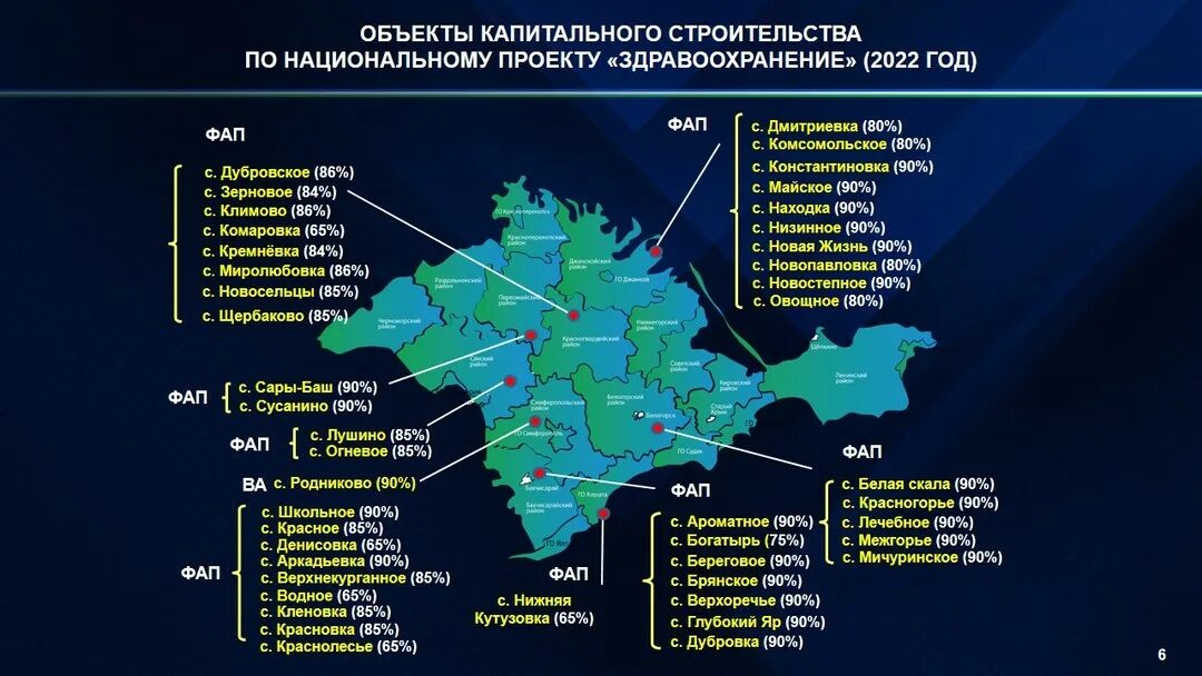 Карта Крыма. Крым в 2023 году. Карта Крыма 2023 года. Крым национальные проекты.