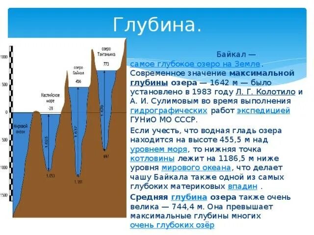 Глубина вопроса. Байкал глубина озера Байкал. Глубина Байкала 1620 метров. Озеро Байкал глубина Байкала таблица. Глубина глубина озера Байкал.