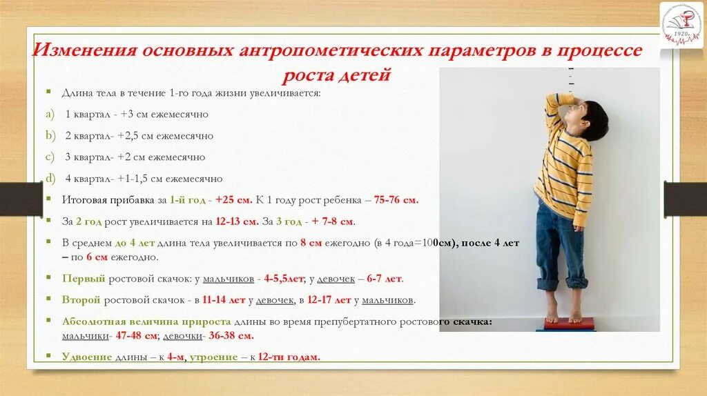 Скачок роста 7 лет. Скачки роста у детей. скачок роста у детей. возрастные скачки роста у детей. первый скачок роста у детей.