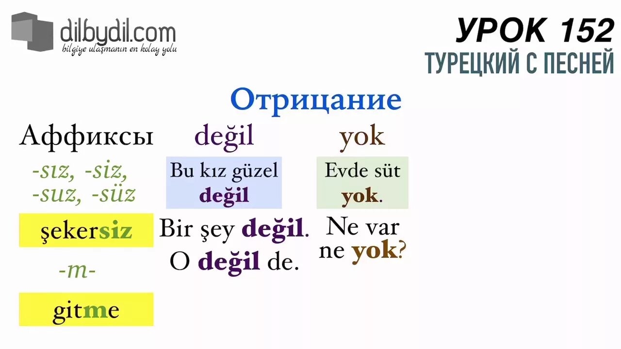 Как выучить турецкий язык самостоятельно с нуля. Уроки турецкого языка. Уроки турецкого языка для начинающих. Турецкий язык с нуля. Глаголы в турецком языке.