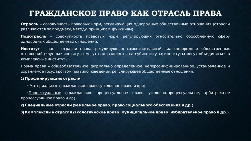 Страны с гражданским правом. Гражданское право. Гражданское право как отрасль право. Гражданское право как отрасль законодательства.