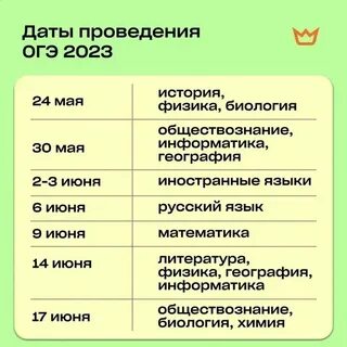 Огэ 2023 часы
