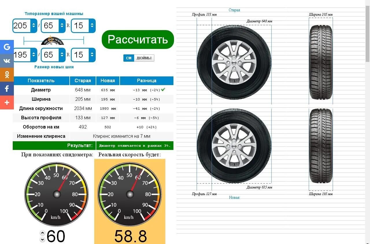 Диаметр дюймов колеса r14 175/65. Ширина 185 65 r15 на 8 дюймов. Диаметр колеса 16 дюймов 205/55 r16. Размер колеса 185 70 р 14.