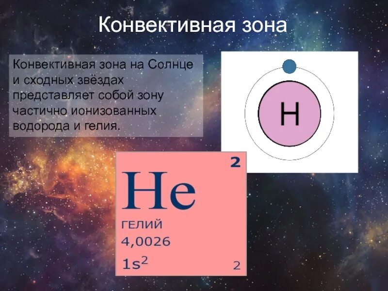 Строение красного гиганта. Звезда переносится. Параллельный перенос звезды. Звезды в цзы вэй доу шу. Внутренняя структура звезд.