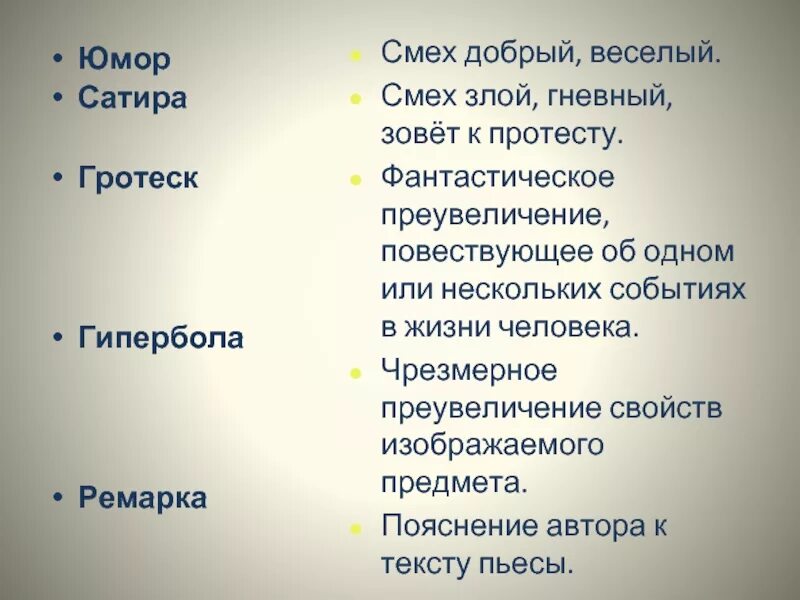 Какой бывает смех. Сатира ирония гротеск. Юмор сатира гротеск. Термины юмор и сатира. Юмор в литературе примеры.