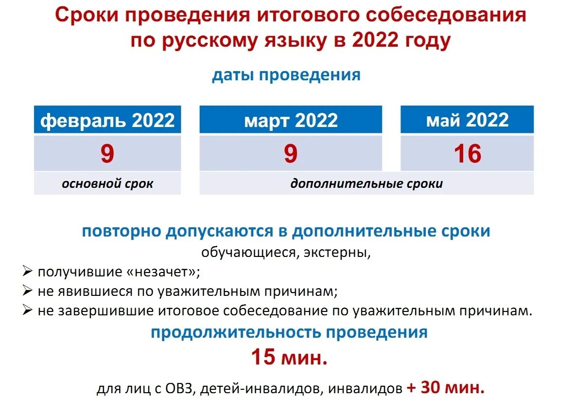 Пробник итогового собеседования 2024 по русскому языку. Баллы на итоговом собеседовании 9 класс 2022. итоговое собеседование 2022 9 класс. даты проведения огэ 2022 года. итоговое собеседование по русскому языку.