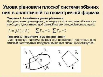 Яка умова