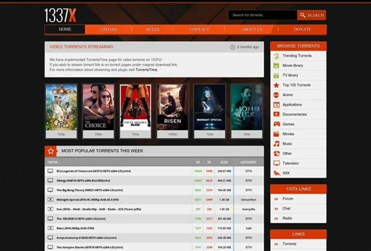 New x torrents. Топ торрентов. Best sites to download torrents.