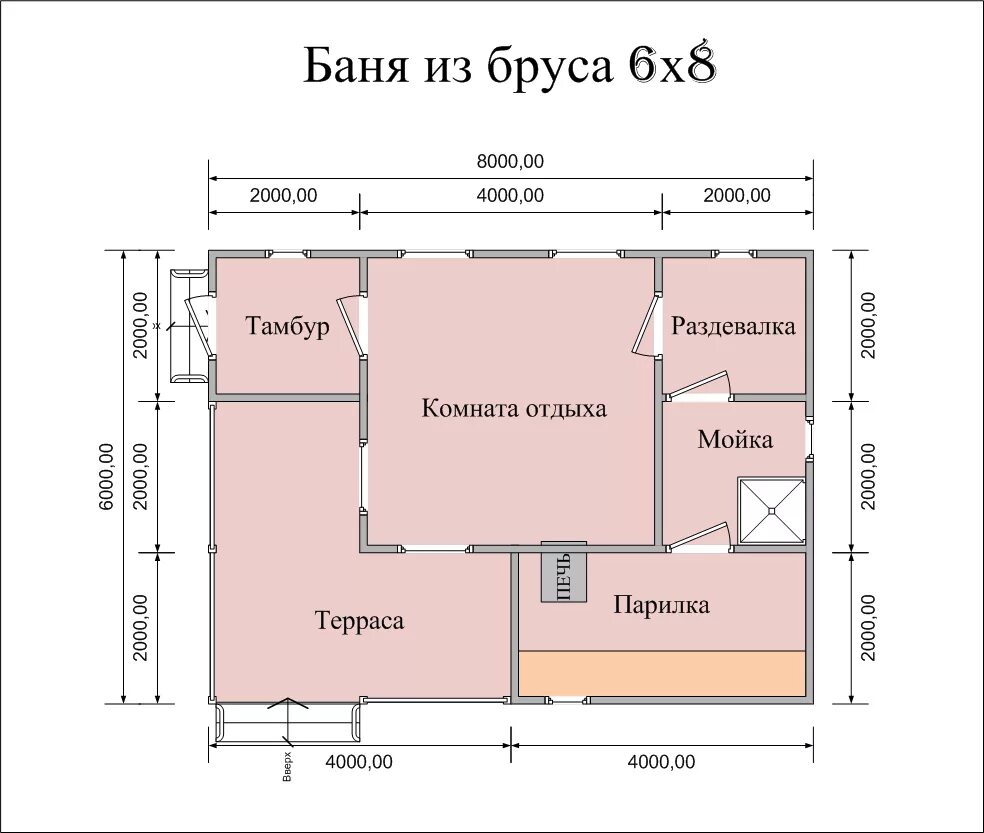 Дом баня 8х8 проект