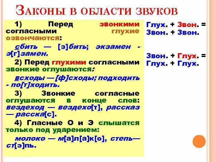 Оглушение звонких. Звонкие согласные перед глухими оглушаются. Звонкий согласный перед глухим согласным. С перед глухими согласными. Звонкие согласные оглушаются примеры.