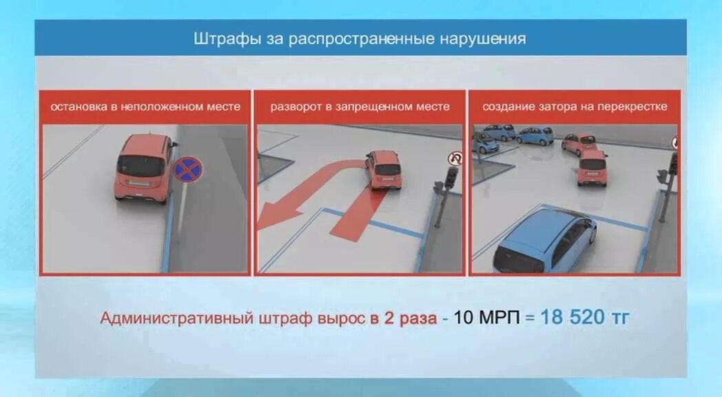 Наказание за разворот в неположенном месте. Разворот в неположенном месте штраф. Разворот в неположенном месте на перекрестке. Разворот в запрещенном месте штраф. Штрафы гибдд 2023 года