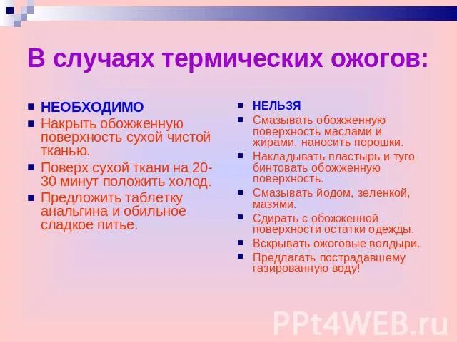 Чтотнельзя делать при термических ожогах. При термическом ожоге нельзя. Что запрещено делать при термическом ожоге?. Термический ожог что нельзя делать. Что запрещается делать при термическом ожоге