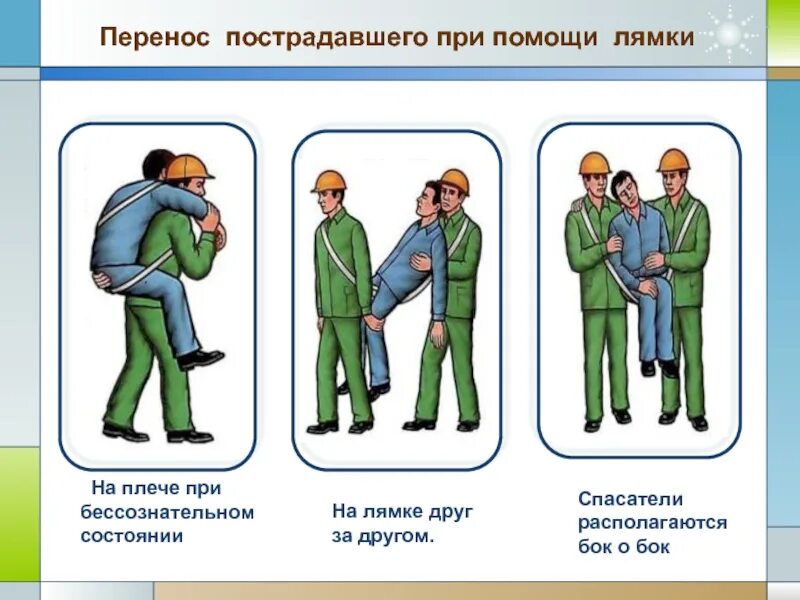 Переноску в одиночку на плече