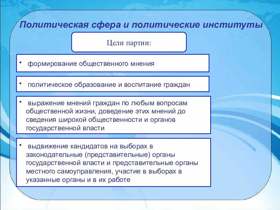 Политическая сфера общества и ее институты. Цель политических институтов. Политическая сфера и политические институты. Политическая сфера институты. Политические формирование общественного мнения.