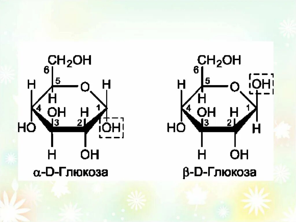 Циклическая молекула глюкозы. Альфа аномер д Глюкозы. Альфа и бета галактоза. Д галактоза Альфа и бета. Альфа аномер Глюкозы формула.