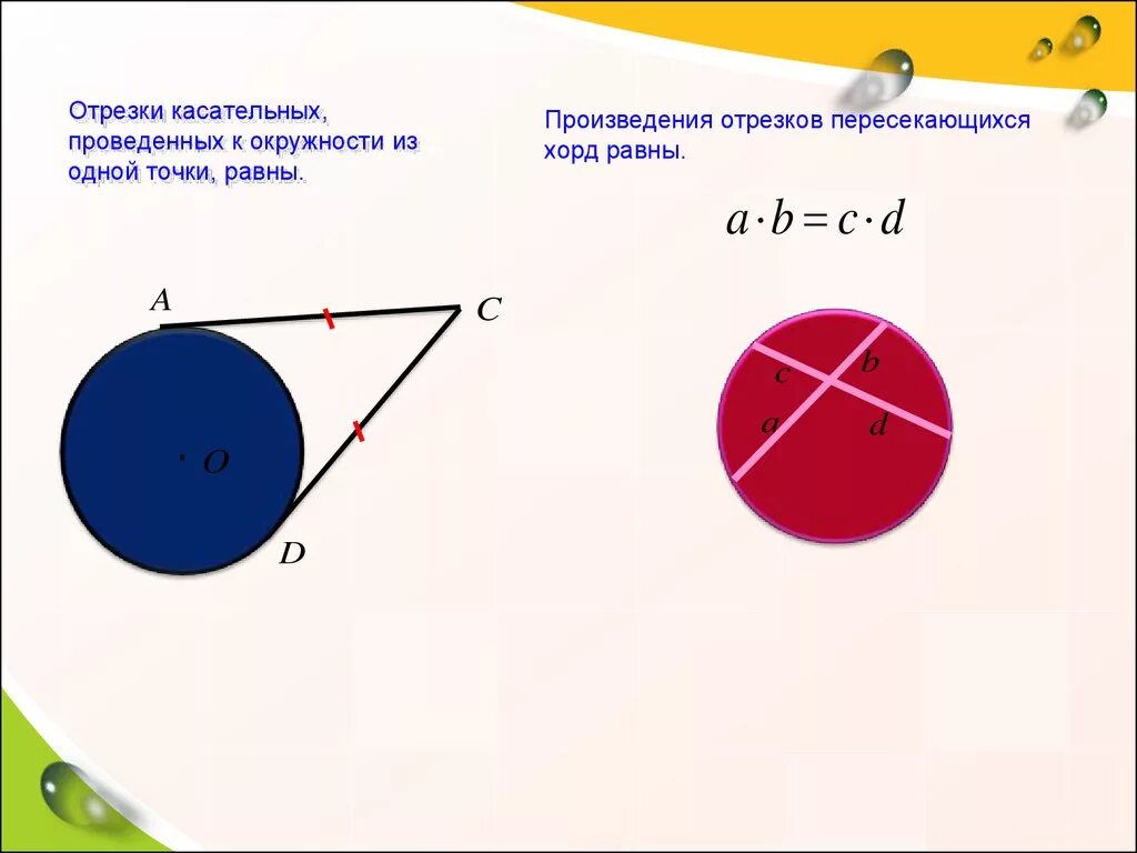 Секущая равна произведению. Отрезки касательных к окружности проведенные из 1 точки. Отрезки касательных к окружности проведенные из одной точки равны. Касательная к окружности из одной точки. Произведение отрезков касательных.