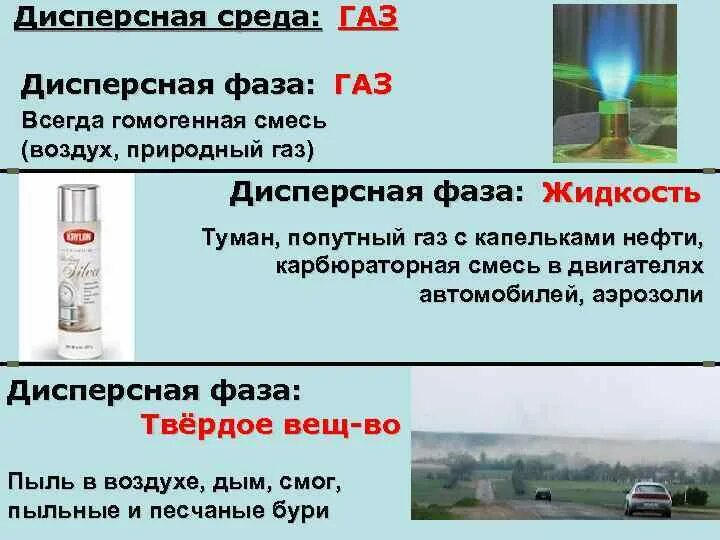 Дисперсная среда ГАЗ дисперсная фаза жидкость. Дисперсная фаза жидкость среда фаза ГАЗ. Дисперсионная среда ГАЗ. Дисперсная среда ГАЗ дисперсная фаза ГАЗ пример. Воздух дисперсная система