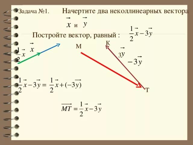 Два не колинярныж вектора. Неколлинеарные векторы. Два некколлиарных вектор. Два не калинеалтных вектора.