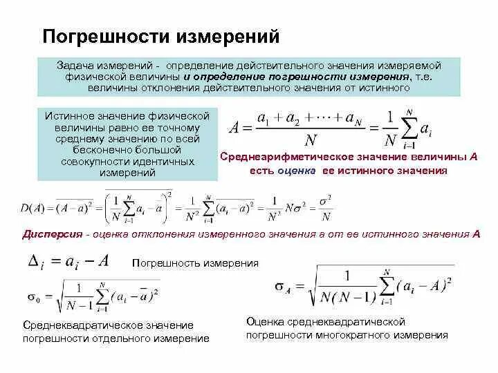 Сколько измерений надо. Как посчитать погрешность определения. Как рассчитывать погрешность измерений. Погрешность измеренного значения формула. Точность измерения и погрешность измерения.