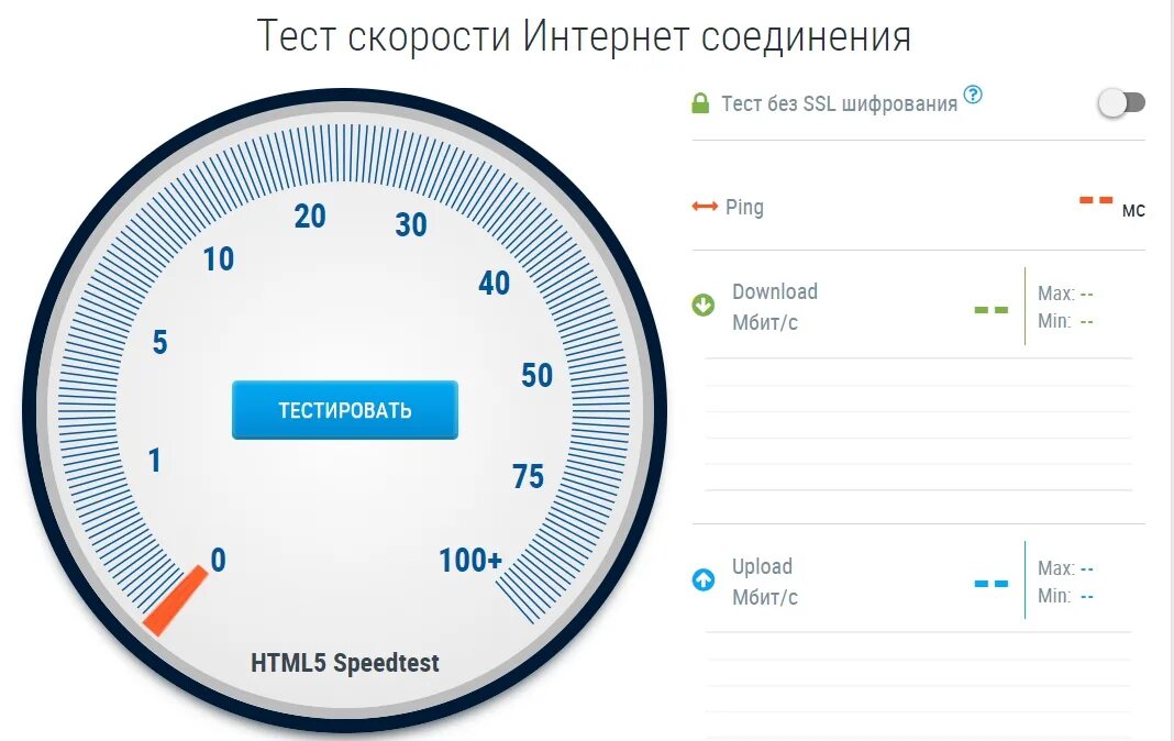 Проверить скорость интернета тест скорости. Скорость интернета. тест скорости. скоро интернета. скорость интернет соединения.