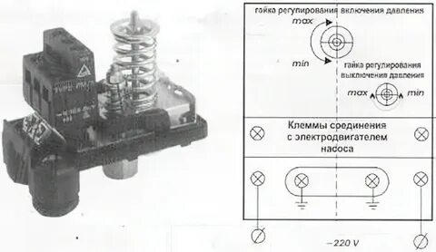 Настройка автоматики насосной станции