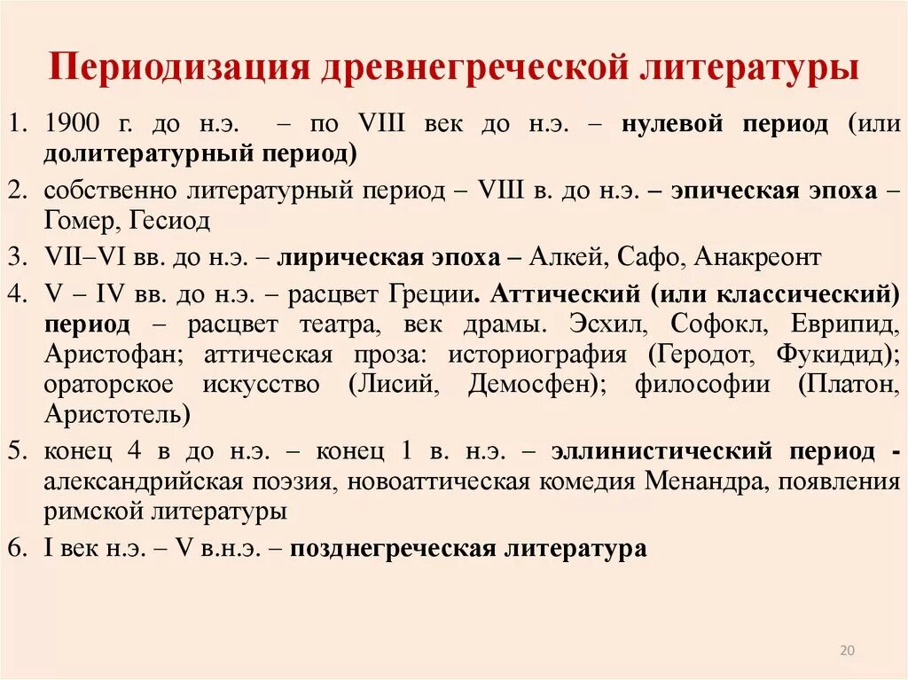 Периоды в истории древней греции. Древняя Греция основные этапы развития таблица. Периоды развития античной/литературы. Периодизация античной литературы. Периоды развития древнегреческой литературы.