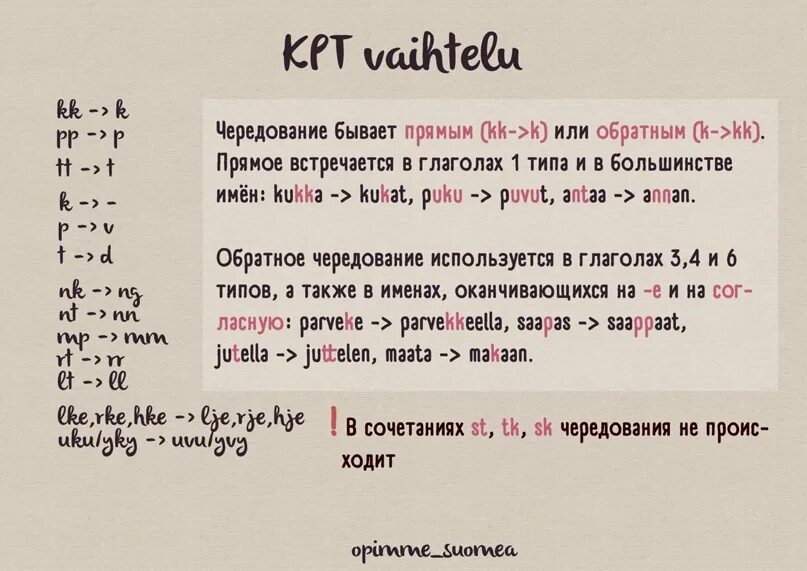 Чередование в финском языке. Чередование согласных в финском языке. KPT чередование финский. Чередования в финском языке таблица.