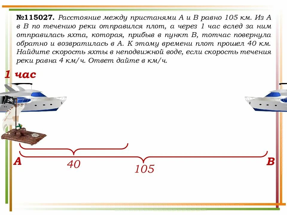 Определите скорость движения плота
