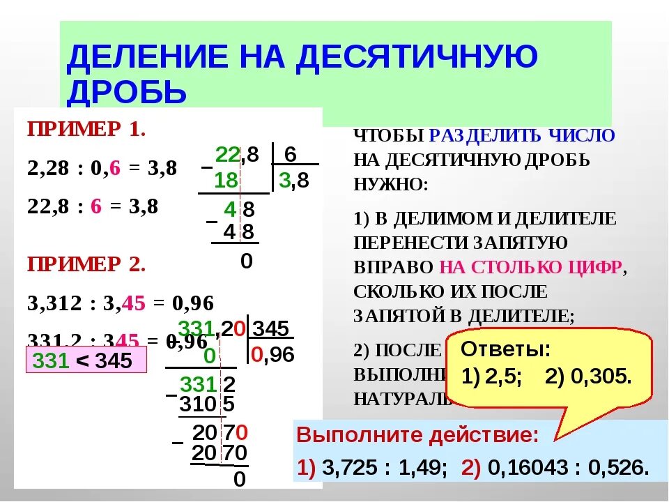Деление десятичных дробей в столбик 5. Умножение и деление десятичных дробей в столбик. Математика 5 класс деление десятичных дробей. Алгоритм деления десятичных дробей 5 класс. Деление на 0 5 класс