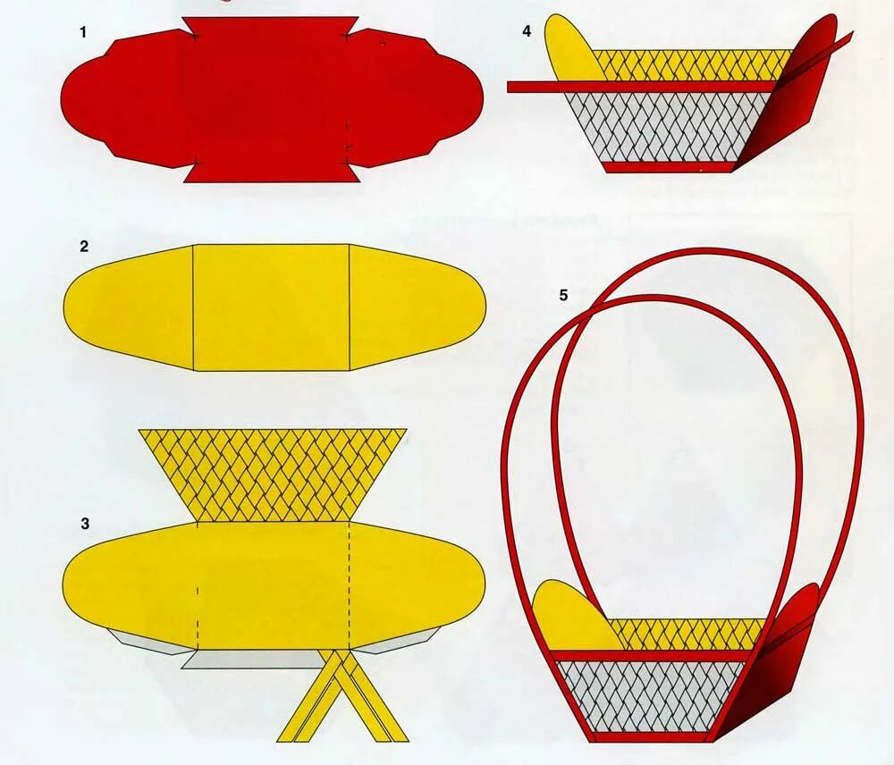 Поделка корзинка. Поделка корзинка из бумаги. Макет корзинки для аппликации. Поделка корзина из бумаги.