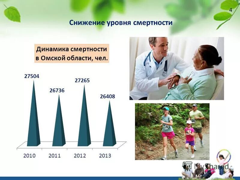 снижение уровня смертности