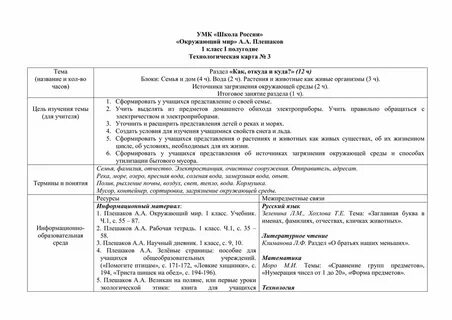 Ктп плешаков 1 класс