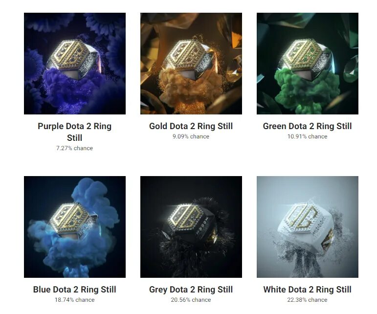 Чемпионский перстень. Перстень og дота. Кольцо интернешнл. Кольцо дота 2. Кольцо интернешнл.