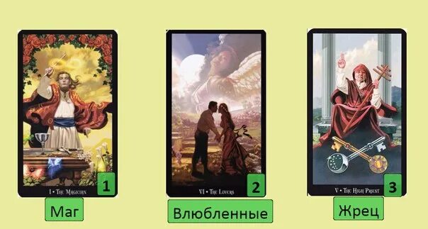Карты показывающие измену. Карты приворота таро картинка. схема приворота на картах таро. приворот на таро. карты таро показали что девушка с кем то переписывается.