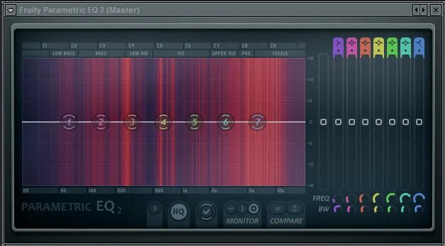 Сделай звук 18. Эквалайзер фл студио 20. Эквалайзер FL Studio 20. Стандартный эквалайзер в FL Studio. Fruity EQ 2.