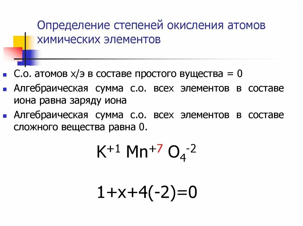 Степень окисления атома в соединениях. Определите степень окисления атомов элементов. Как вычислять степень окисления вещества. Как определить степень окисления в химии. Как узнать степень окисления элемента.