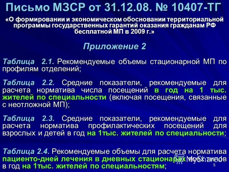 обоснование территориальной программы государственных гарантий. обоснование территориальной программы государственных гарантий. обоснование территориальной программы государственных гарантий. обоснование территориальной программы государственных гарантий. бюджетные пособия.
