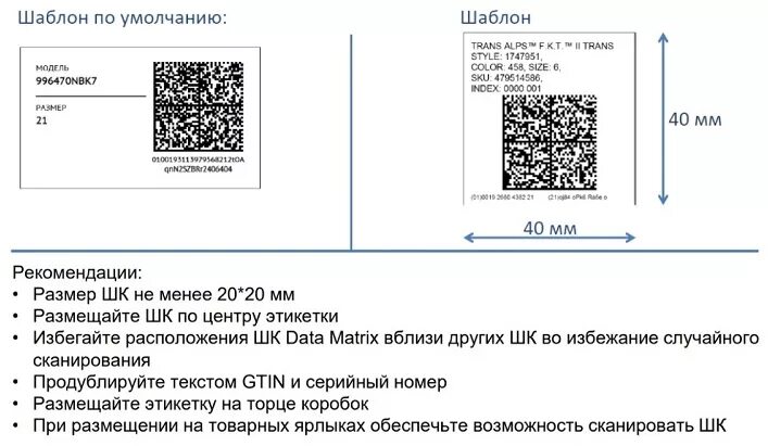 Запрос о коде маркировки. Код маркировки.