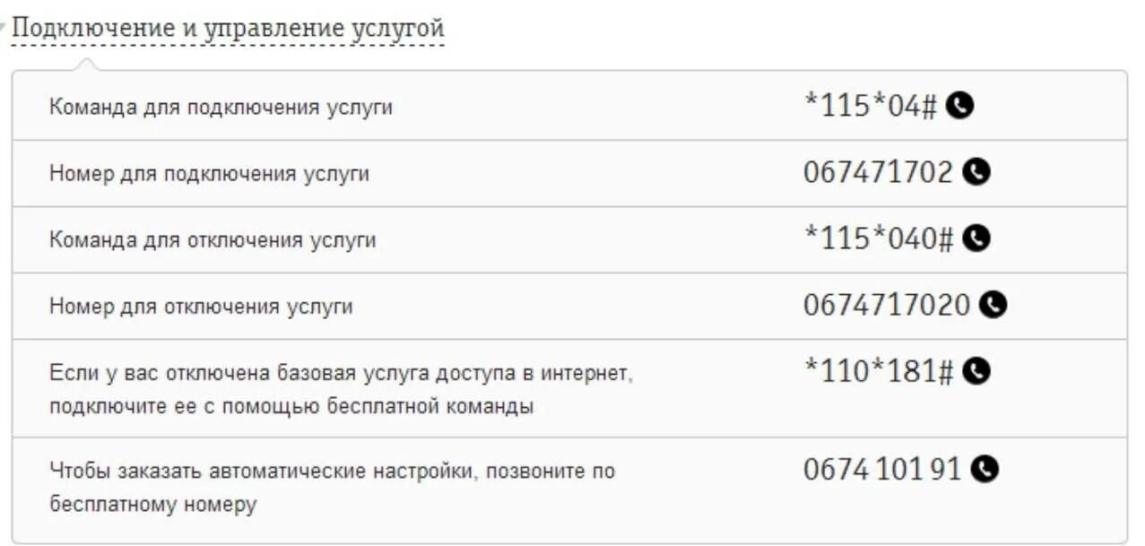 Как подключить в Билайн интернет 4g. Команда подключения 4g. Как подключить 4g интернет. USSD команда для включения 4g в Билайн. Включение 4g