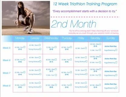 Training перевод на русский