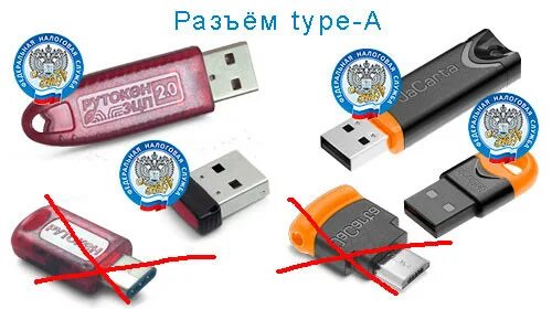 Usb токен для эцп купить. 0 втб. Электронный ключ etoken pro 72k (java). Токен для эцп. Jacarta pki/гост.