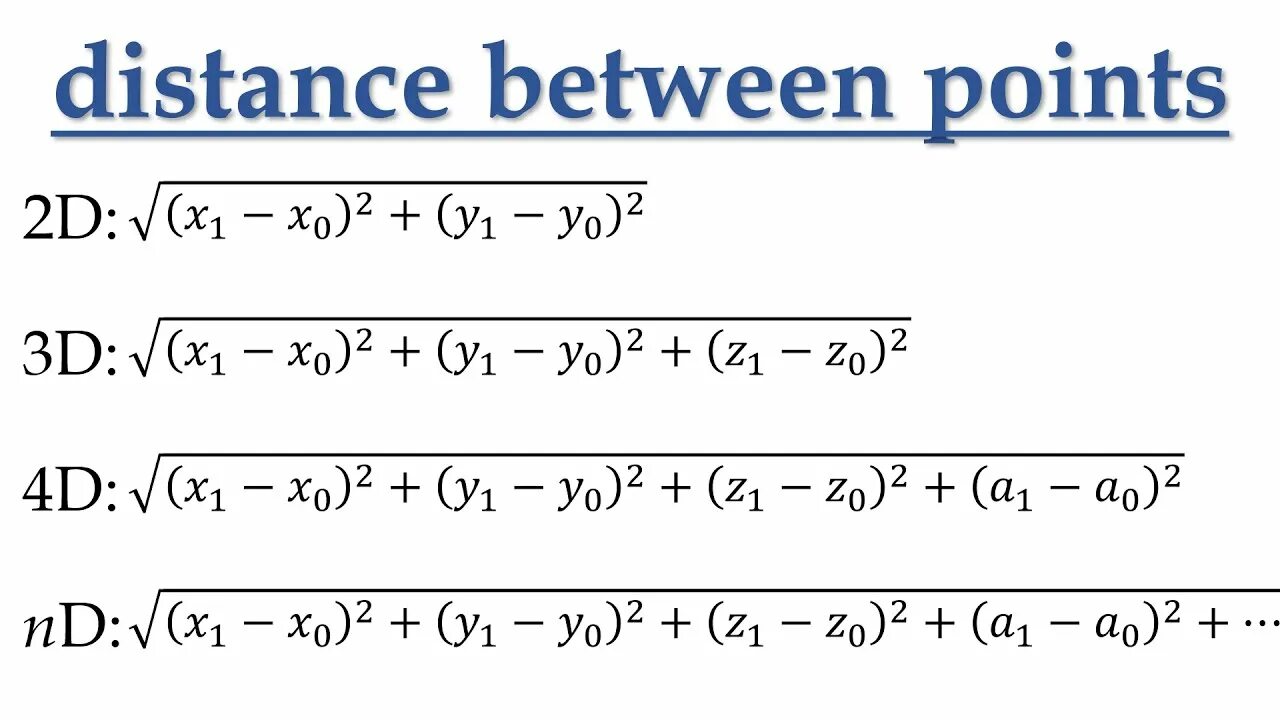 Point distance. Distance between points. distance between two points. distance between 2 points. find the distance between the points.