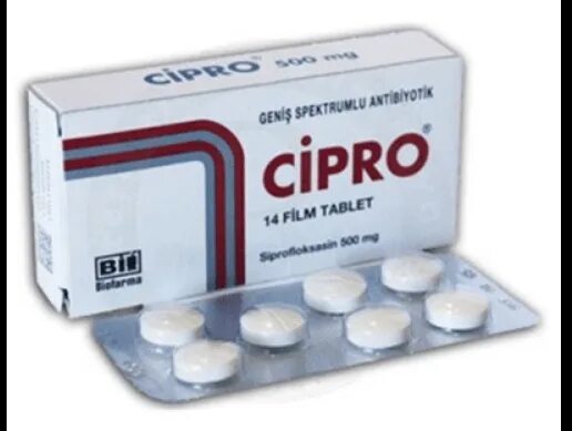 Сургам купить. Турецкий антибиотик Cipro. Cipro 500 MG лекарство. Cipro 750. Ципро 500.