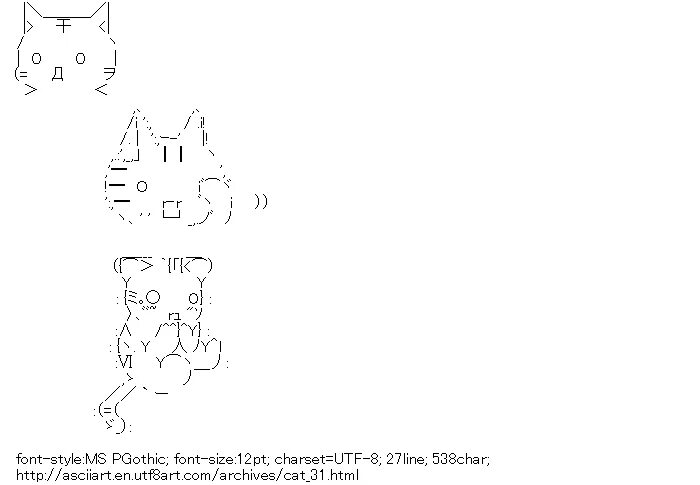 Псевдографика. Ascii art cat. Символьная графика. Ascii art. Ascii art кот.